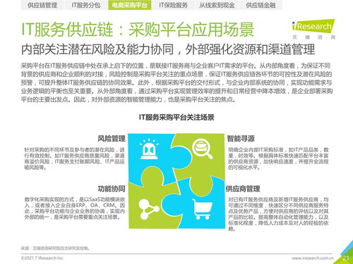 2021年中國IT服務供應鏈數(shù)字化升級研究報告 數(shù)字內容制作服務