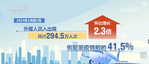 軟服務硬設施并舉，呈現(xiàn)數(shù)字文化新氣象——讓入境游客服務暖心、購物放心